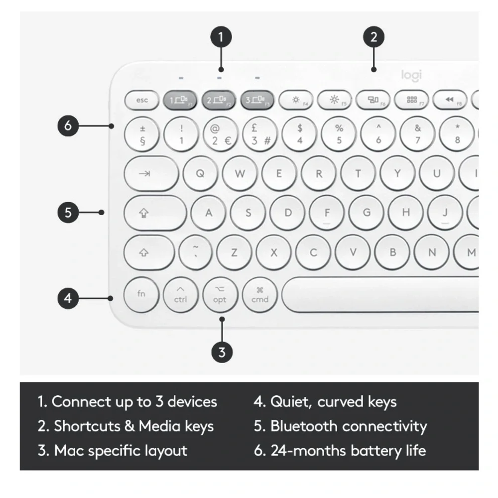 Like New Logitech Multi-Device Bluetooth Keyboard for Mac/Windows/Tablet